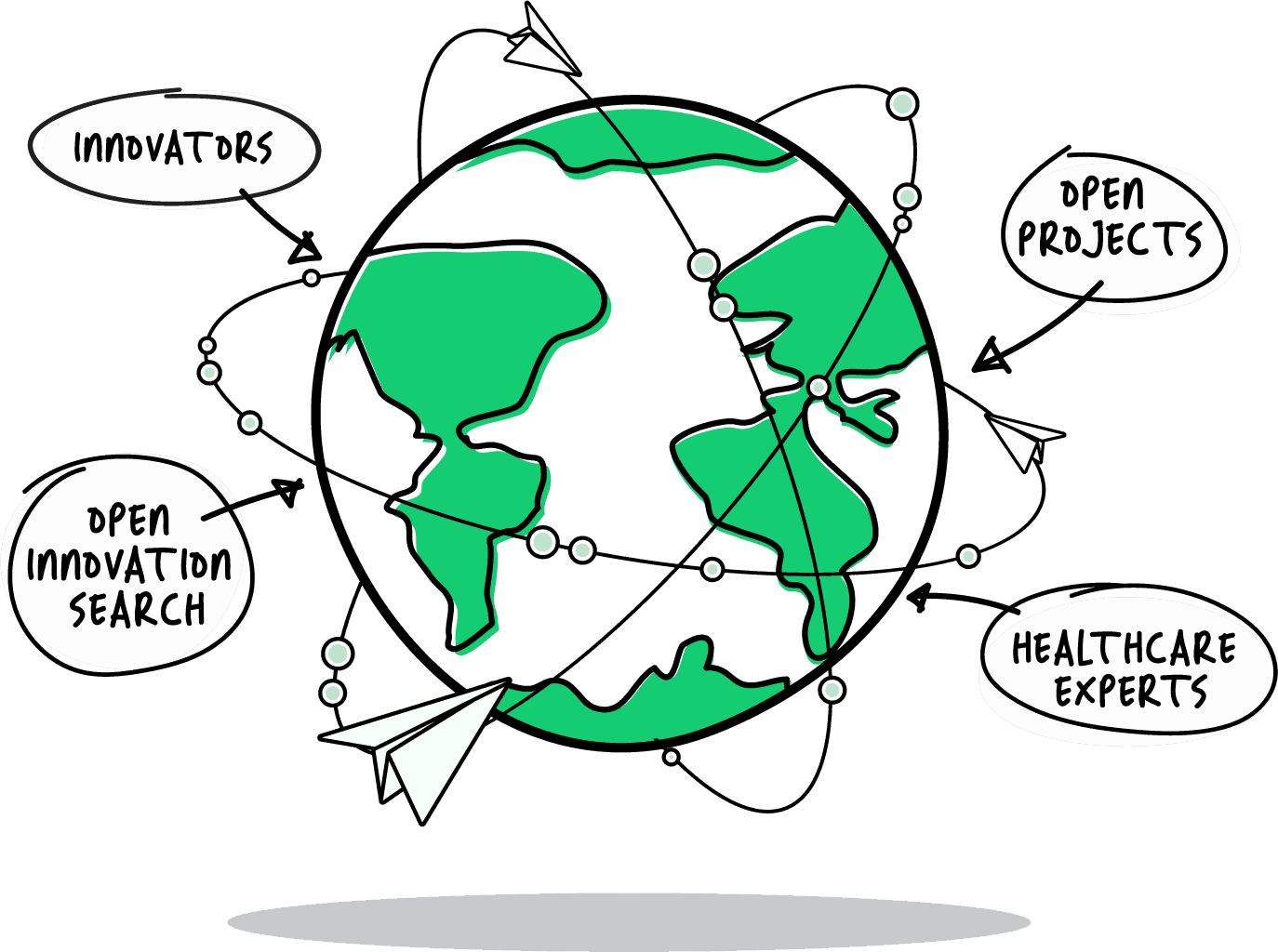 VentureBlick Discovery: Your 24/7 global healthcare expo for better visibility, insights, and connectivity